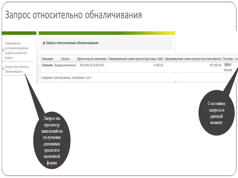Запрос относительно обналичивания Запрос на просмотр заявлений на получение денежных средств в наличной форме